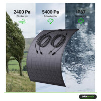 Lionshee 240W Flexibles Solarmodul 2x