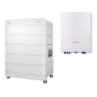 Sungrow SH10.0RT 10kW Hybridwechselrichter mit 15kWh...