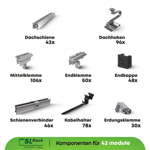 Schletter (SL-Rack) - Unterkonstruktion Schrägdach für 42 Solarmodule