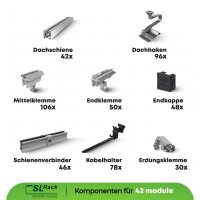 Schletter (SL-Rack) - Unterkonstruktion Schrägdach für 42 Solarmodule