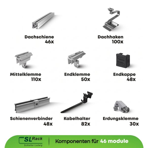 Schletter (SL-Rack) - Unterkonstruktion Schrägdach für 46 Solarmodule