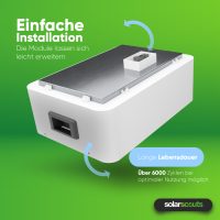 Dyness 3,55 kWh HV9637 Batteriemodul S3