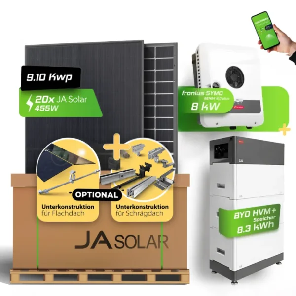 PV-Komplett-Set: 9,1kWp JA Solar + Fronius 8kW + BYD HVM+ 8.3