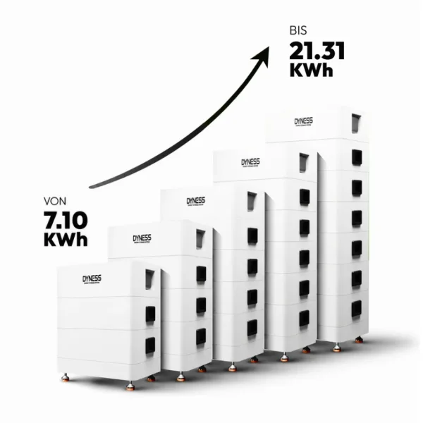 Dyness Speicher Hochvolt von 7,1kWh bis 21,31kWh Batterie