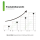 Felicity Stapelspeicher | 40,96 kWh | Erweiterbar | FLS48100SG2 | LiFePO4