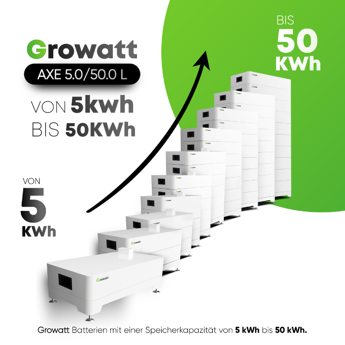 Growatt AXE Solarspeicherset
