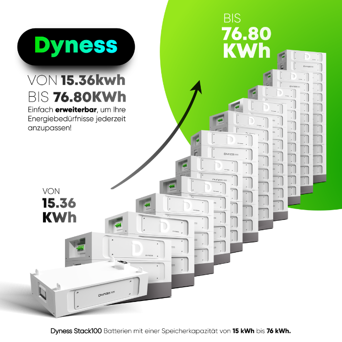 Dyness STACK100 Speicher