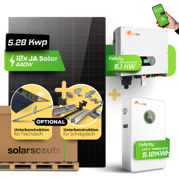 5.28 kW JA Solar 440W Fullblack & Felicity 5kW T-REX-5KLP1G01 with 5.12 kWh LUX-E-48100LG03 Wall-Mounted Battery