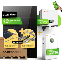 5.28 kW JA Solar 440W Fullblack & Felicity 5kW...