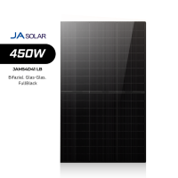 15 kW Fronius Solaranlage mit Speicher (Optional) | JA...