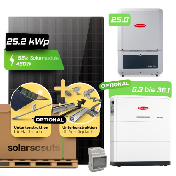 25 kW Fronius Solar System with Storage (Optional) | JA Solar 450W Modules | Fronius Reserva Storage (Optional)