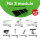 K2 Systems S-Dome 6.10 Classic - Flachdach Komplettset für 3 Module (Süd) - 10° Neigung