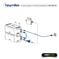 Hoymiles Erweiterungsset für HiBattery 1920Wh