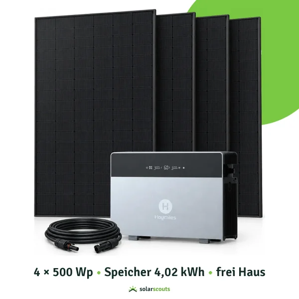 Balcony Power Plant 2000W Hoymiles 4020 X Full Black