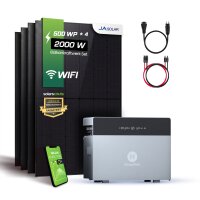 Балконна електростанція 2000 Вт Hoymiles 4020 X Full Black