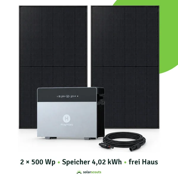 Balcony Power Plant 1000W Hoymiles 4020 X Fullblack