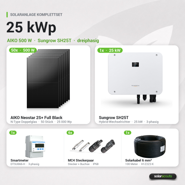 Sungrow Solaranlage 25kWp 50x AIKO 500W + Sungrow SH25T