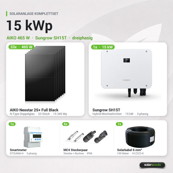 Sungrow Solaranlage 15kWp 33x AIKO 465W + Sungrow SH15T