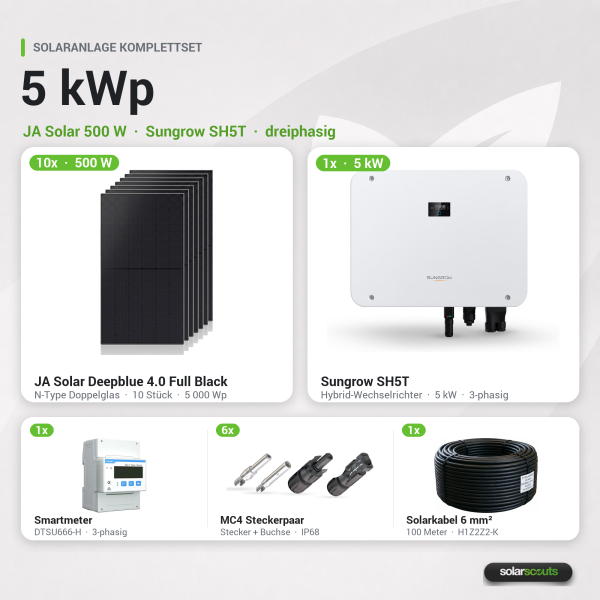 Sungrow Solaranlage 5kWp 10x JA Solar 500W + Sungrow SH5T