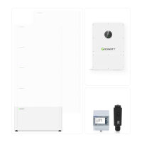 Hybrid-Set: Growatt WIT 8kW 3-phasig WR + ALP 5kWh NV...