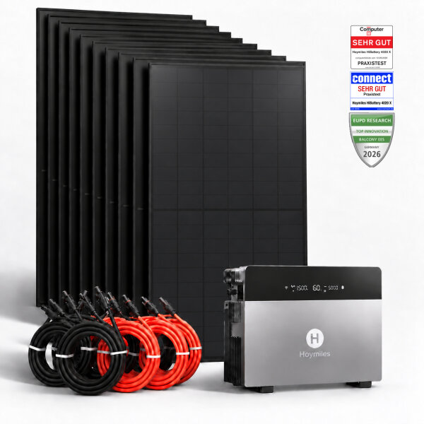 Balkonkraftwerk 5000W Hoymiles 4020 X Full Black