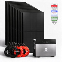 Balkonkraftwerk 6000W Hoymiles 4020 X Full Black